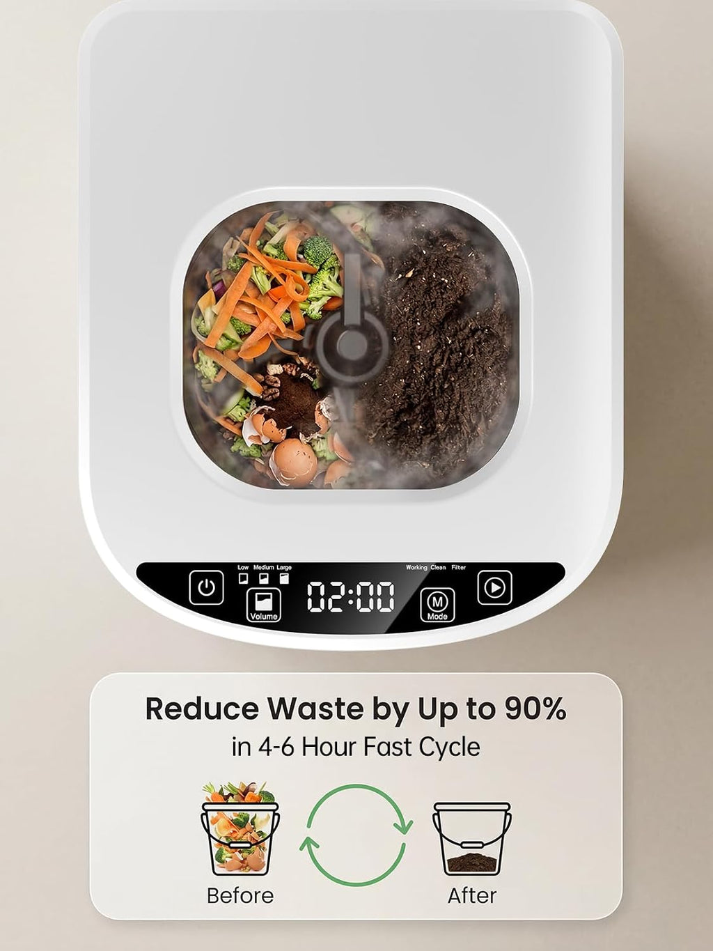 4.2L Self-Cleaning Odorless Countertop Kitchen Composter