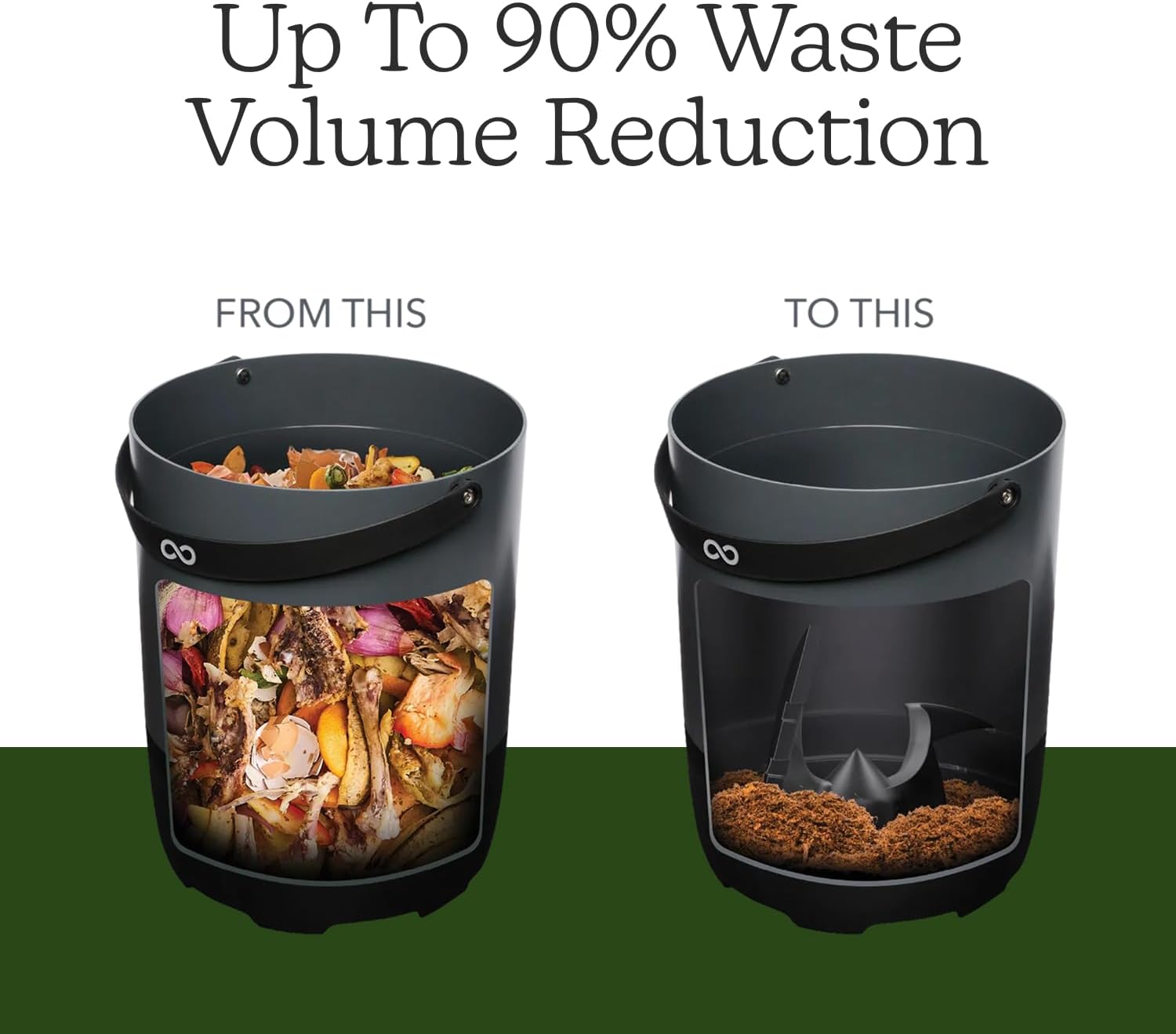 3.5L Grey Odorless Compact Countertop Kitchen Composter Bin