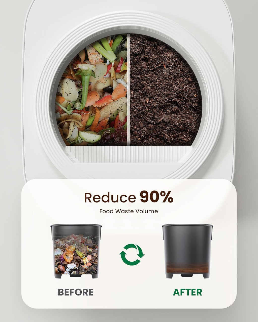 4L White Auto-Clean Odorless Countertop Kitchen Composter