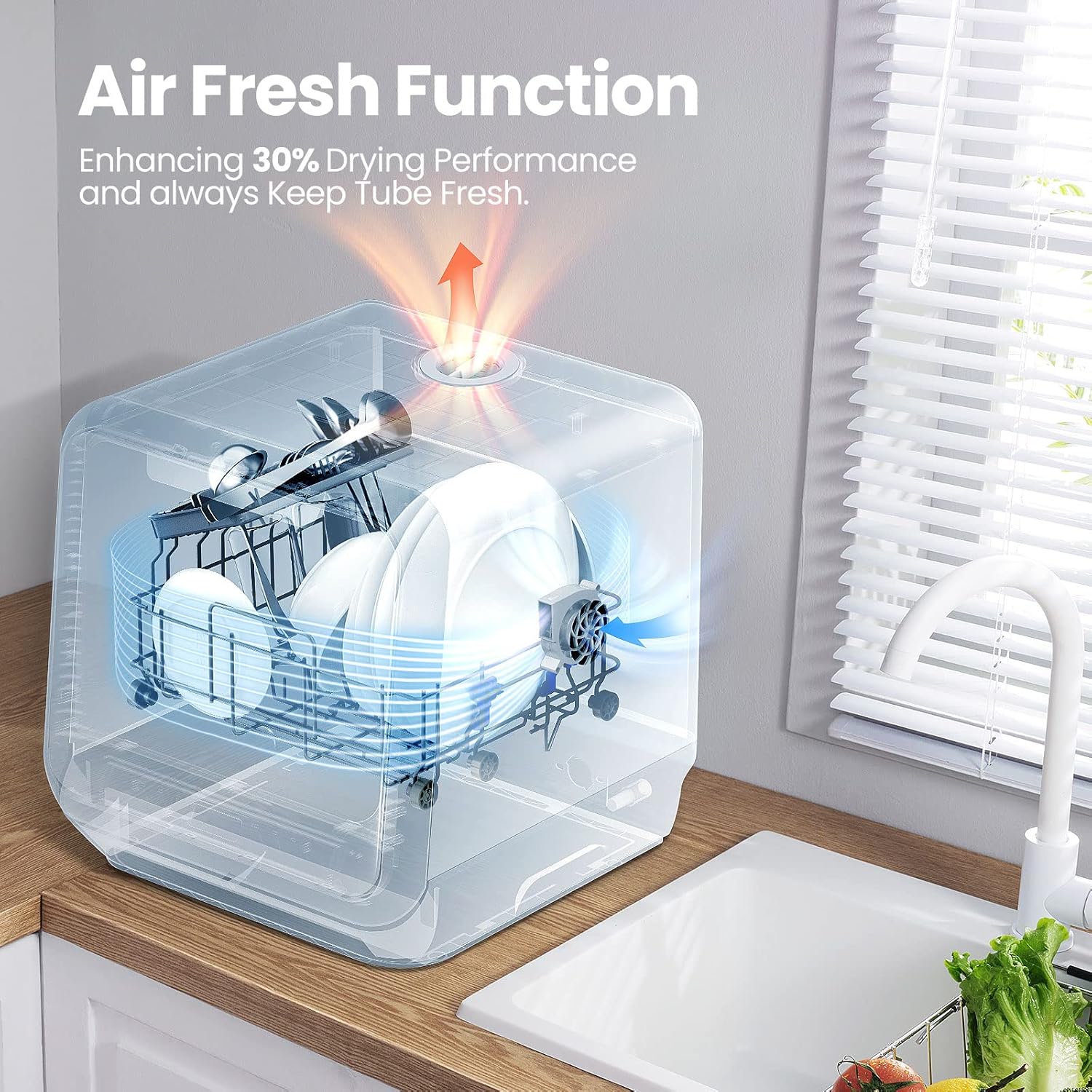 Portable Countertop Dishwasher 360° Dual Spray Air Dry