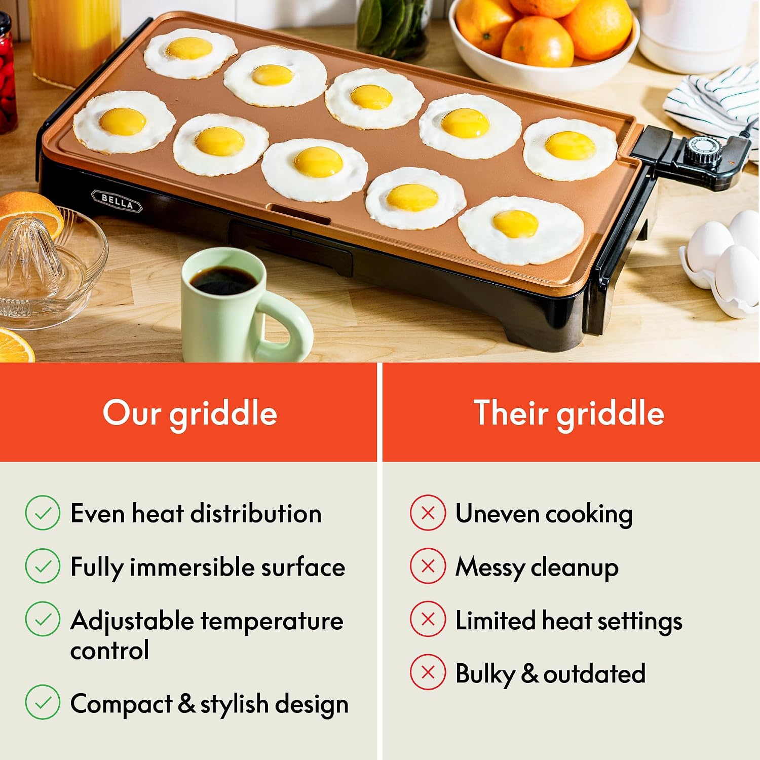 12x22 Inch Copper Black Ceramic Nonstick Griddle